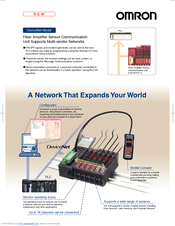 OMRON E3X-DRT21-S Datasheet