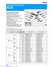 OMRON E2A - Datasheet