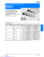 OMRON E2A3 - Datasheet