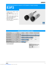 OMRON E3F2 - Datasheet