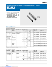 OMRON E3H2-T4 Datasheet