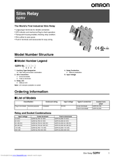 OMRON G2RV-SL500 Datasheet