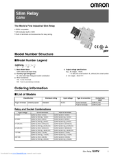 OMRON G3RV-SL500-D Manual