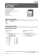 OMRON J7TKN - Datasheet
