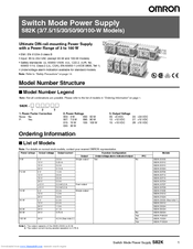 OMRON S82K90-W Product Manual