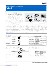 OMRON V700-D23P61 Datasheet