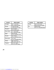 KODAK DC20 User Manual