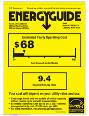 Haier HTWR08XCK Energy Manual