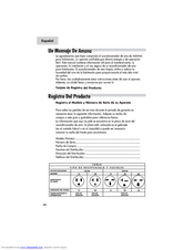 Amana ACD125R Manual De Usuario
