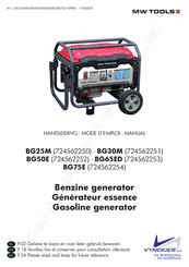 Vynckier MW TOOLS BG25M Manual