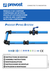 PREVOST PPS Manual