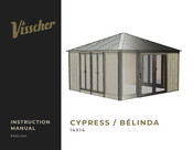 VISSCHER CYPRESS Instruction Manual