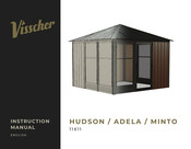 VISSCHER MINTO Instruction Manual