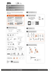 Petzl DELTA Manual