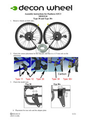 Decon wheel Panthera U3 Assembly Instructions Manual