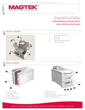 Magtek ExpressCard 500p Quick Installation Manual