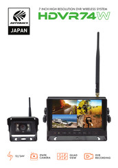 AUTOBACS HDVR74W Manual
