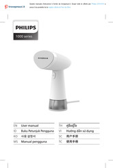 Philips STH1010 User Manual