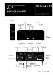 Kenwood A-71 Service Manual