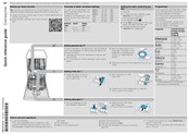 Bosch SPS4HMW49G Quick Reference Manual