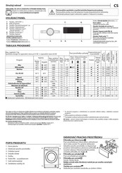 Whirlpool FFS 7469 B CS Quick Manual