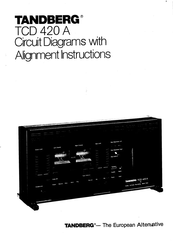 TANDBERG TCD 420 A Diagrams