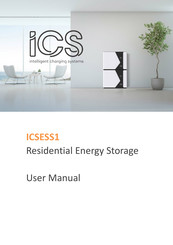 ICS ICSESS1 User Manual