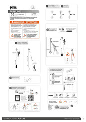 Petzl R010AA00 Manual