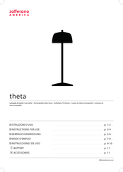 Zafferano theta Instructions For Use Manual