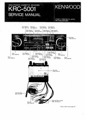 Kenwood KRC-5001 Service Manual