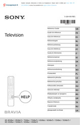 Sony BRAVIA X89J Reference Manual