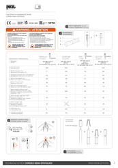 Petzl R077AA22 Technical Notice