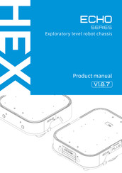 HEX ECHO-ED Product Manual