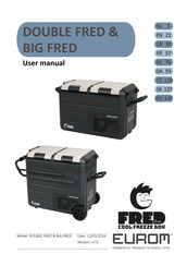 EUROM BIG FRED User Manual