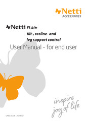 Meyra Netti El-kit User Manual