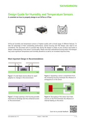 SENSIRION SHT45-AD1F Design Manual
