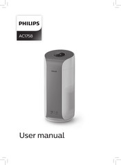 Philips AC1758 User Manual