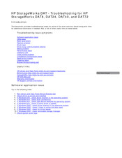 HP StorageWorks DAT 24 Troubleshooting Manual