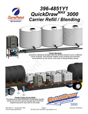 SurePoint QuickDraw 3000 Max Manual