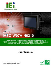 IEI Technology IASO-W07A-N6210 User Manual