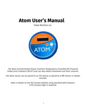 PMI Atom User Manual