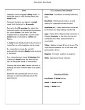 PMI Atom Quick Start Manual