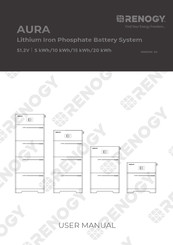 Renogy AURA User Manual