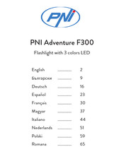 PNI PNI-ADV-F300 Manual
