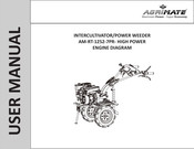 Agrimate AM-RT-1252-7PR User Manual