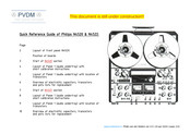 Philips N4522 Quick Reference Manual