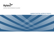 Hytera HM68X Quick Reference Manual