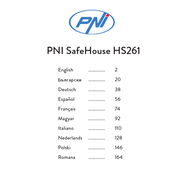 PNI PNI-HS261 Manual
