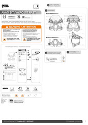 Petzl AVAO SIT Technical Notice