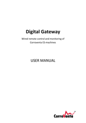 CorroVenta SUPERVISION 2.0 User Manual
